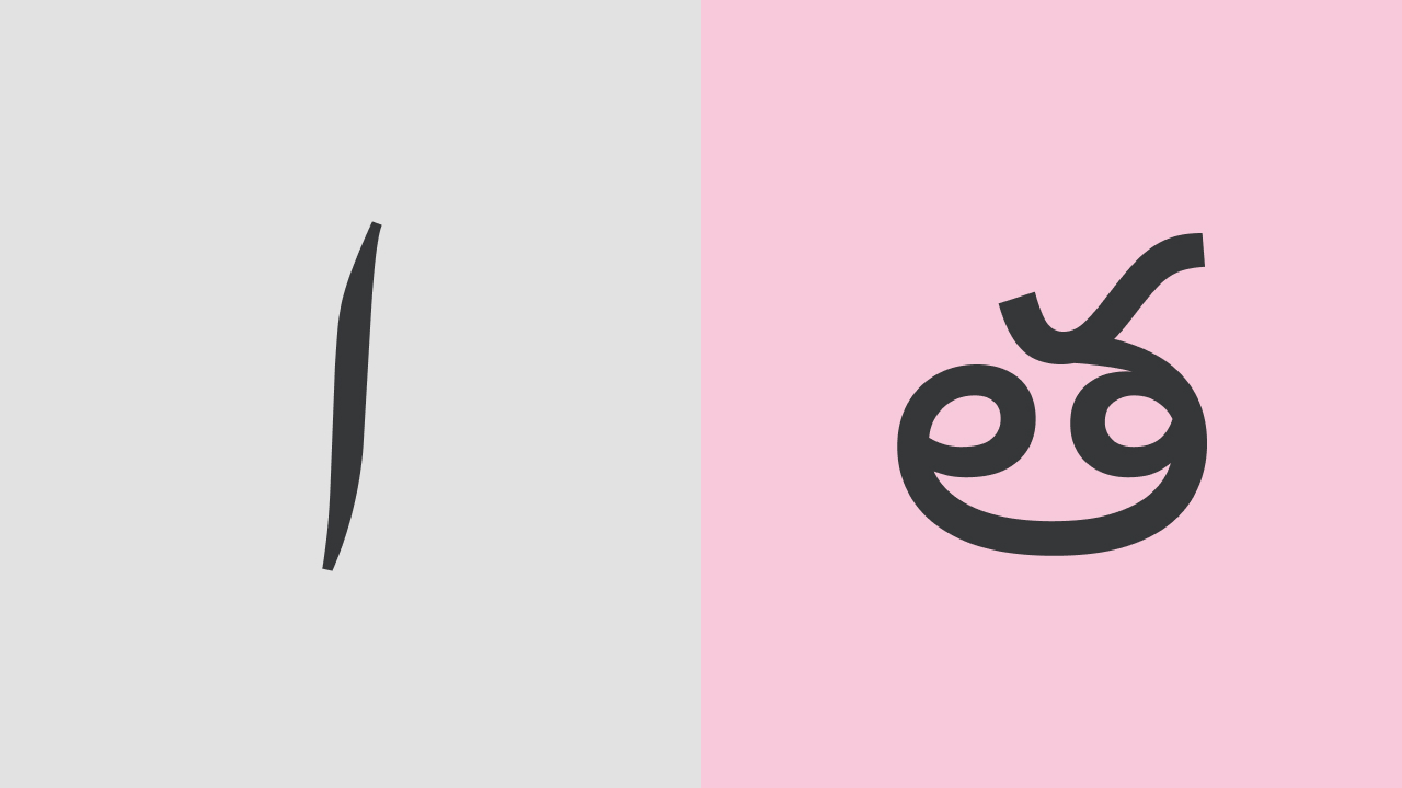 Urdu to Telugu Translation Benchmark Dataset